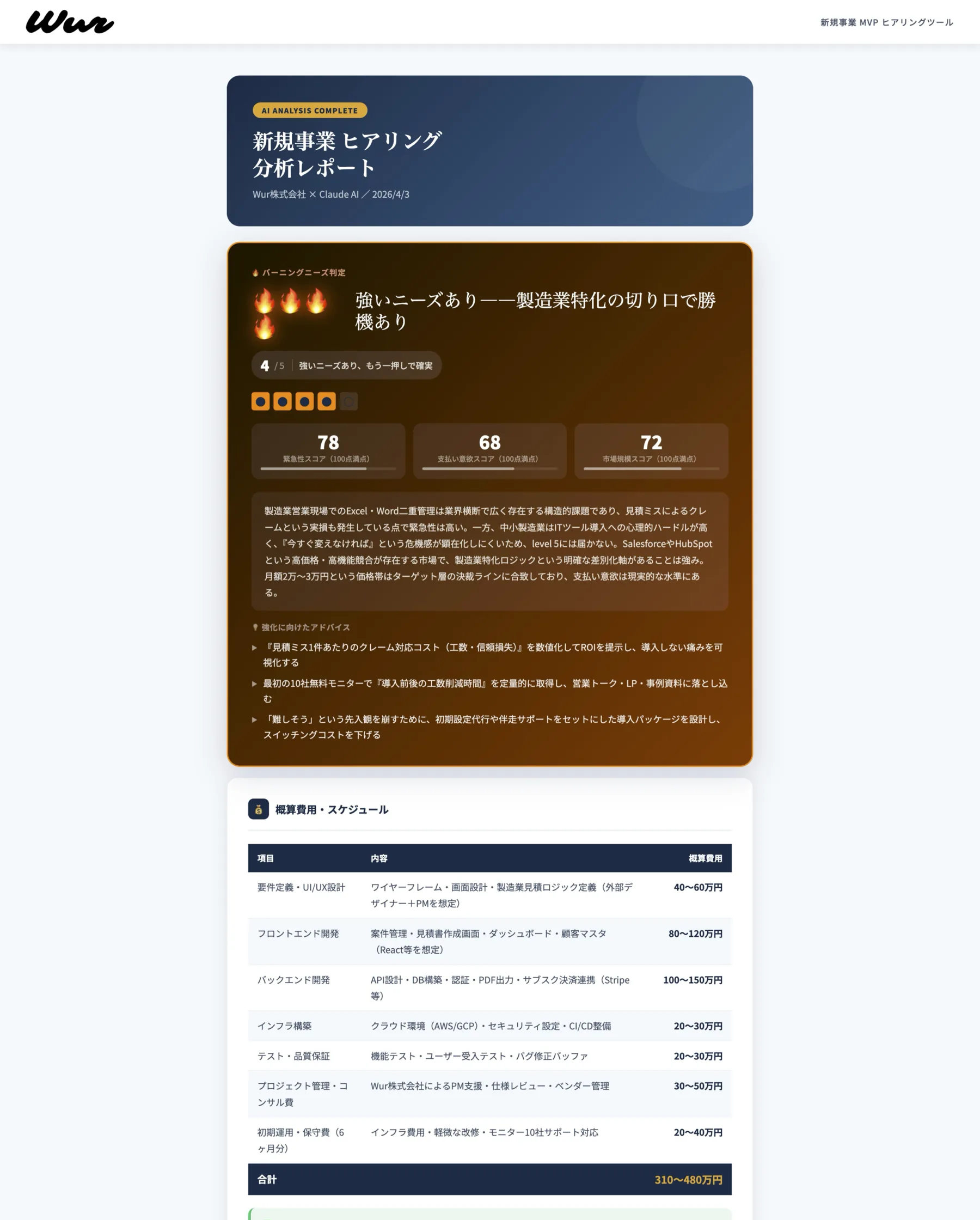 ヒアリング分析レポート - ニーズ判定と概算費用