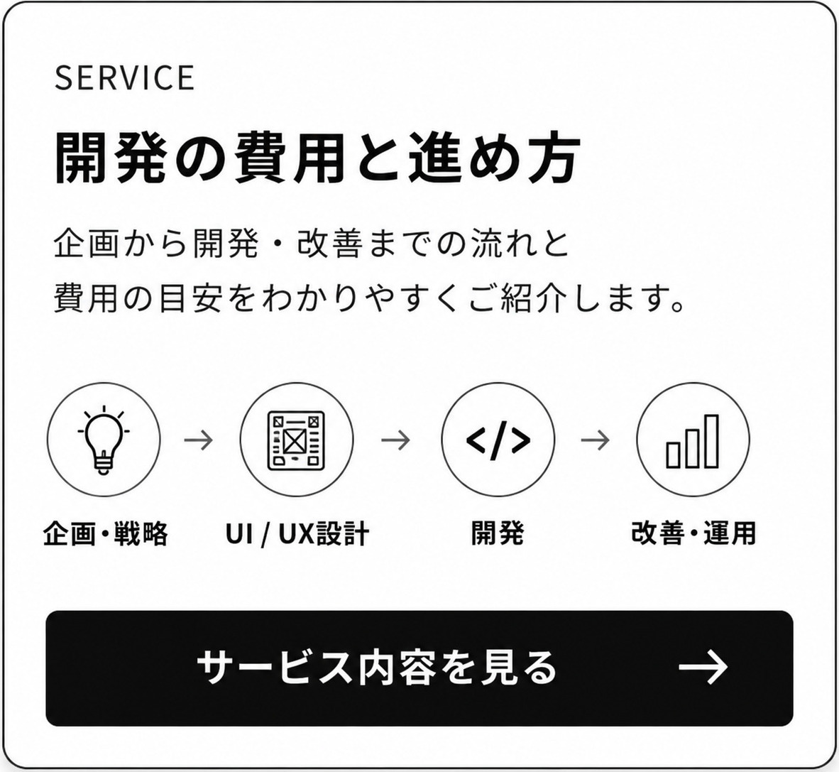 開発の費用と進め方
